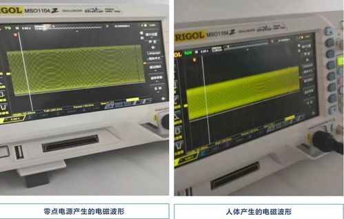 等微子能量舱和其他创新类产品医疗器械的技术背景