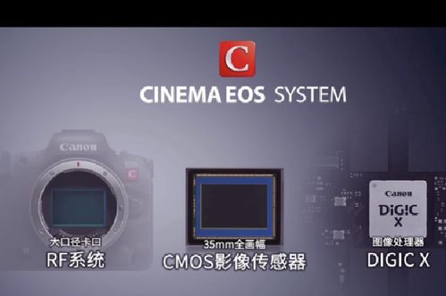 佳能eos r5 c发布 小巧机身兼具专业摄像与拍照功能 售价28888元